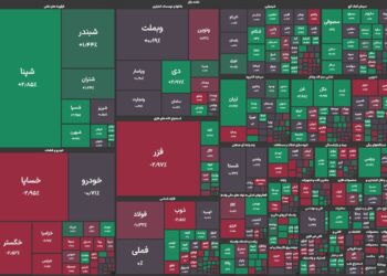 رشد کم رمق بازار سرمایه در نخستین روز هفته