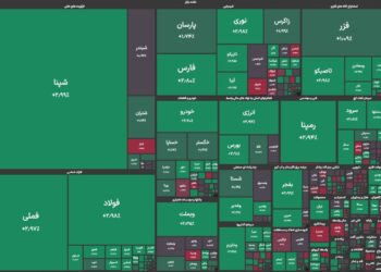 آغاز سبز بورس با اهرم شرکت های صادرات محور