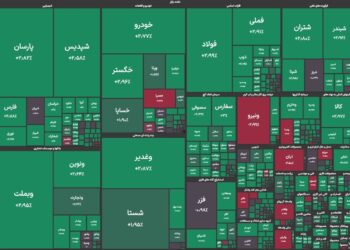 آغاز سبز بورس؛ شاخص کل از ۲.۸ میلیون واحد عبور کرد