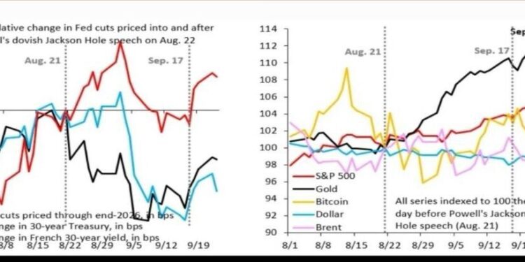 آیا طلا جایگزین پول‌های رایج خواهد شد؟