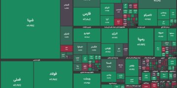 رفت و برگشت شاخص کل به کانال ۲.۹ میلیون واحد/ بورس سبزپوش ماند