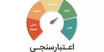 بدهی تسهیلات غیرجاری زیر ۷۰۰ میلیون تومان در گزارش اعتبارسنجی لحاظ نمی‌شود
